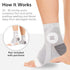 BraceAbility Neuropathy Socks for Women and Men - Toeless Compression Foot Neuropathy Socks, Peripheral Neuropathy Socks, Diabetic Neuropathy Sock...