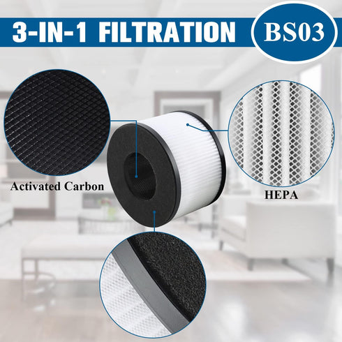 Improvedhand BS-03 HEPA Filter Replacement for PARTU Air Purifier Part U and Part X, Pack of 2...