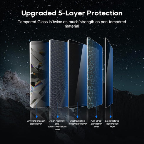 LFOTPP Atlas Screen Protector for Volkswagen Atlas (2018-2023), Arteno(2019-2022),Golf MK7(2018-2021),Tiguan(2018-2023),Passat(2021-2022) Discover...