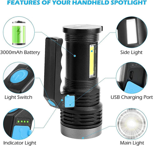 Wrrozz LED Flashlight High Lumens - USB Rechargeable Flashlight for Camping, Hiking, Walking - Powerful Emergency Flashlight with 4 Modes for Outd...