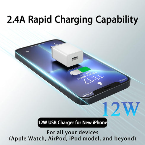 USB Wall Charger Block 12W - 4 Pack USB Plug, USB Charging Block, 2.4A/5V Power Adapter, Box Cube Compatible with iPhone 13 12 11 Pro Max SE XS XR...