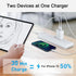 Dual USB C Charger Block, Fast Type C Power Adapter, Dual Port PD Power Adapter Fast Wall Charging Block Compatible IPhone 15/15 Pro/15 Pro Max/15...