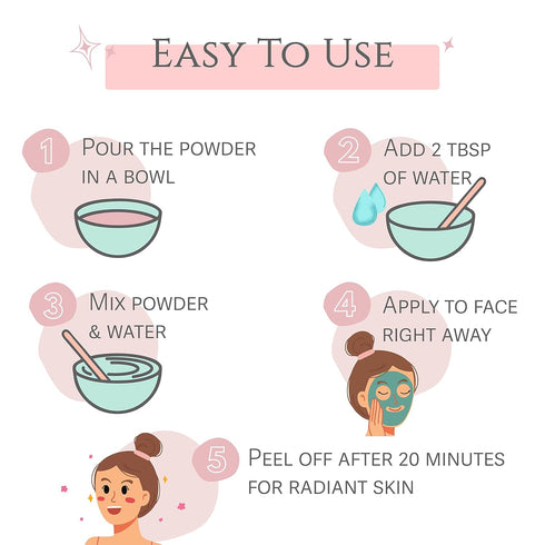 A TYPICAL Jelly Mask for Facials Professional, Hydrojelly Mask for Facials, 5 Pack Kiwi, Rose, Aloe, Lavender & Gold Powder Peel Off, Esthetician ...