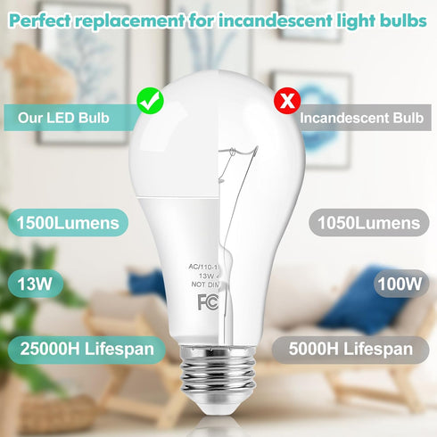 LED Light Bulbs, 100 Watt Equivalent A19 LED Bulbs, 13W 4000K Neutral White 1500 Lumens Non-Dimmable Bright E26 Edison Medium Screw Bulbs for Home...