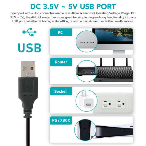 USB Router Fan, include 1000mm Extension Cable with 3-Speed Adjustable Controller, Cooling Case Fan for Receiver DVR Xbox TV Box Router 120mm x 25...