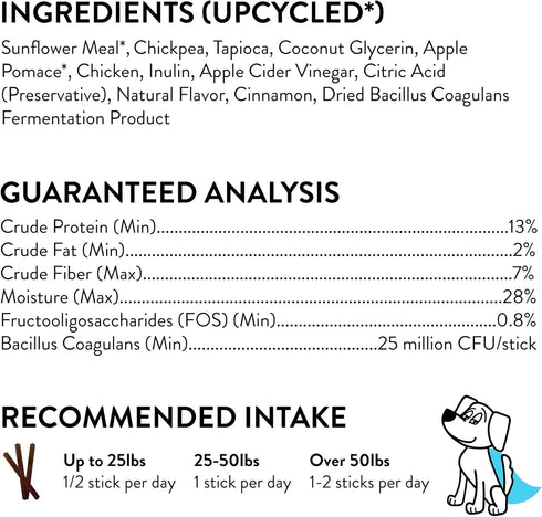 Shameless Pets Dental Treats for Dogs, A Cluck A Day - Healthy Dental Sticks with Digestive Support for Teeth Cleaning & Fresh Breath - Dog Bones ...