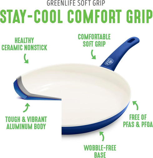 GreenLife Non Stick Fry Pan Set (7" & 10"), Non-Toxic PFAS-Free Ceramic Skillets, Dishwasher & Oven Safe, Egg Omelet Frying Pans, Stay- Cool Handl...