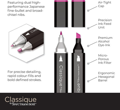 Spectrum Noir Classique Design Alcohol Marker Dual Nib Pens Set-Essentials-Pack of 6...