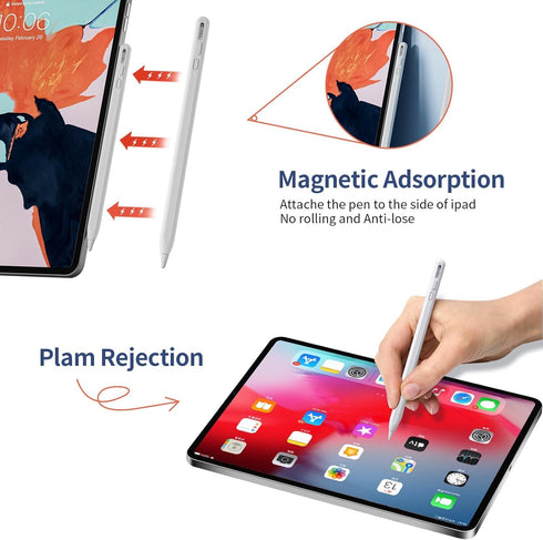 Stylus Pen for Apple iPad, with Signal Adjustable Nibs,Palm Rejection & Customizable Shortcut Button iPad Pencil, Work for iPad 2018-2023, iPad 10...