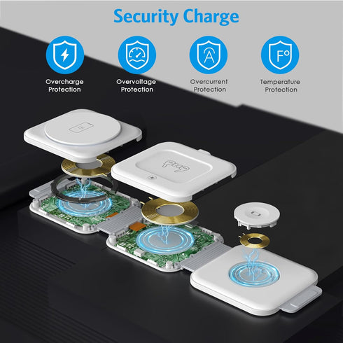 Criacr 3 in 1 Foldable Wireless Charging Station,3in 1 Wireless Charger,Travel Charger for Multiple Devices,Magsafe Charger for iPhone 15/14//13/1...
