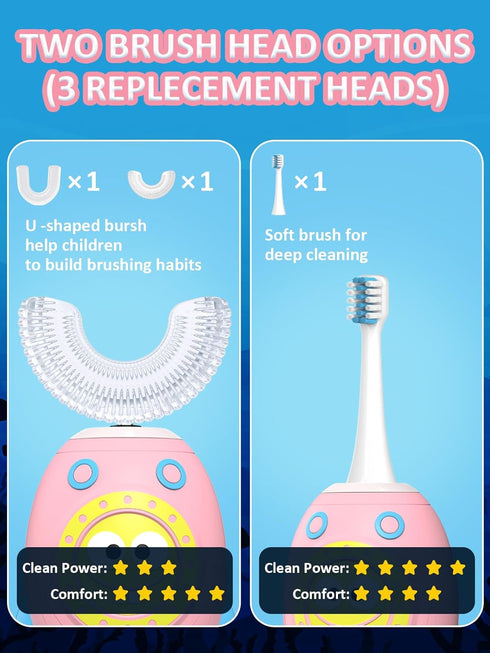 FTOYIN Kids U Shaped Electric Toothbrush, Kids Electric Toothbrushes with 5 Modes, Sonic Toothbrush Kids IPX7 Waterpoof with 3 Brush Heads, 360° A...