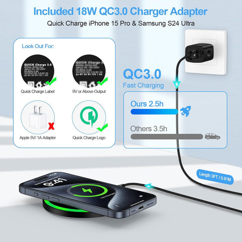 Fast Wireless Charger 15W for Motorola razr 2023/razr 2024/razr Plus 2024/Edge 2024/Edge 2023/2022,Moto G Stylus 5G 2024 2023,Moto G Power 5G 2024...