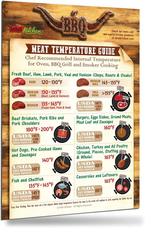 Cool Meat Temperature Guide Magnet 7” x 10” Big Text USDA Chef Recommended Kitchen Oven Grill Cooking Internal Temperature Chart BBQ Grilling Cook...