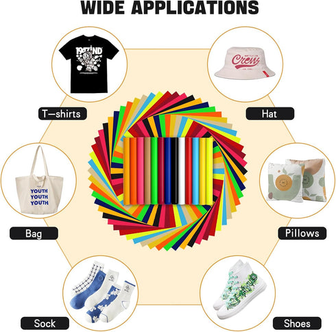 Heat Transfer Vinyl for T-Shirts,12" x 10ft White HTV Vinyl Rolls - Iron on Vinyl Compatible for All Cutting Machine, Easy to Cut & Weed for DIY H...