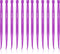 12 Pieces That Purple Thang Sewing Tools Multifunctional Purple Thing Sewing for Sewing Kit Projects Use...