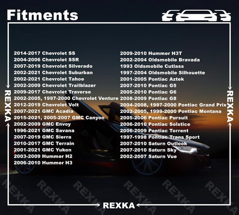 Rexka 30pcs M4.2 Bumper Fender Extruded U Nuts 5/32 Compatible with GM 11515638 Chevrolet Cruze Equinox Impala Malibu Silverado Traverse Cadillac ...