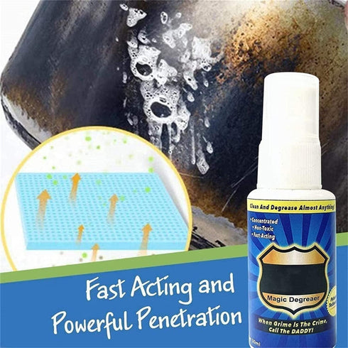 2Pack All Purpose Cleaner Spray, Magic Degreaser,Kitchen Cleaner Spray Degreaser...