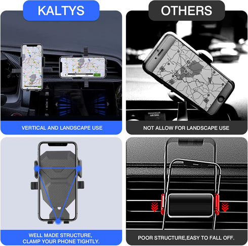 Karltys Car Phone Holder for Honda Civic 2016-2021 Accessories, 10th Gen. Civic Cell Phone Holer Air Vent Mount for 4-7 Inch Smartphones, Never Bl...
