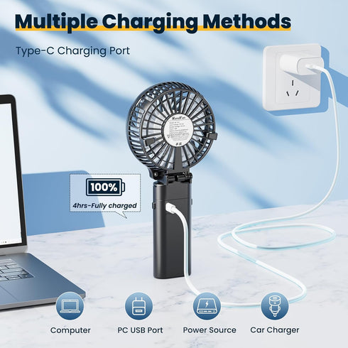 HandFan 5200mAh Portable Handheld Fan, Personal Hand Held Fan USB Rechargeable, 180° Foldable Portable & Detachable Handle Design,3 Speeds Strong ...