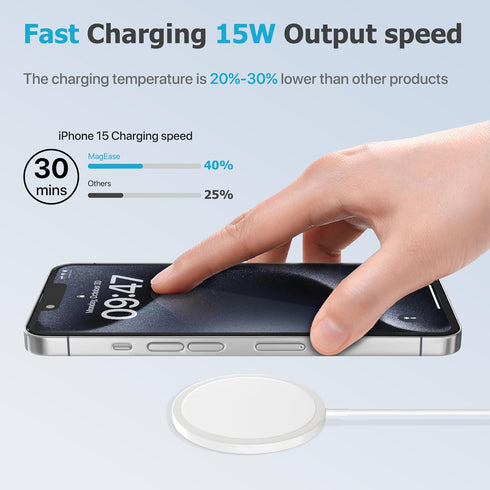 Magnetic Wireless Charger,MagEase 15W Wireless Charger mag~Safe Compatible with iPhone 15/14/13/12, AirPods 3/2/Pro/Pro2 and Samsung S24 Ultra, 5 ...