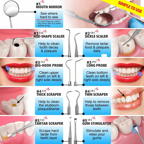 Plaque Remover for Teeth Cleaning Kit Tatar and Calculus Removal Dental Mirror Dentist Care Set Stainless Steel Dental Tools for Personal and Home...