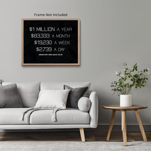 Posterizer 1 pcs-1 Million Dollars A Year-Work For Your Dreams-Motivational & Inspirational Art-Gift for Entrepreneurs-Decor for Home & Office- un...