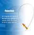 uxcell Engine Oil Level Indicator Dipstick for Nissan Altima 2007-2013 No.11140-JA00A...