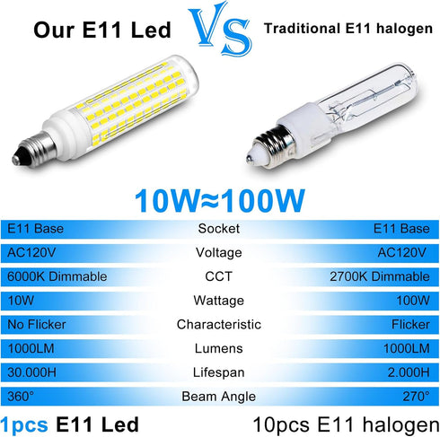 E11 LED Bulb Dimmable,100W Halogen Bulbs Equivalent,T4 Mini Candelabra LED Bulb Dimmable 10W 1000LM,Daylight White 6000K,120V 75W 100W JDE11 LED f...
