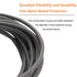 tisino 1/8 to 1/4 Stereo Cable, 3.5mm to 1/4 Adapter Aux Cord Stereo Audio Cable for Guitar, Keyboard Piano, Laptop, Home Theater Devices, Speaker...
