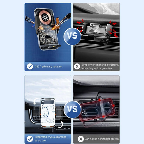 Car Charger, 15w Auto Clamping Charger Mount, 360° Rotatable Phone Mount for Car Vent, Anti Mistake Touch , for iPhone 14 14 Pro 13 13 Pro 12 12 P...