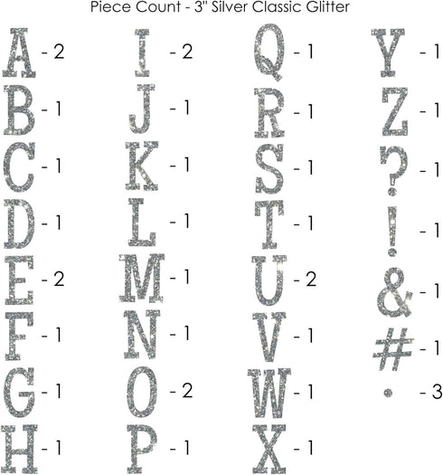 S·E·I Classic Glitter Heat Transfers Iron-on T-Shirt Letters, 3-Inch, Silver 4 Count...