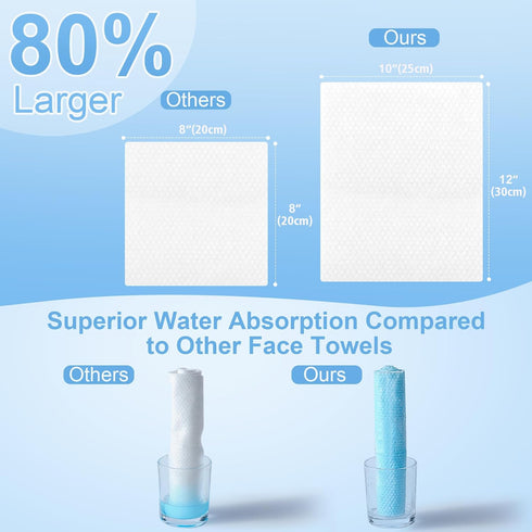 GRANNY SAYS Disposable Face Towel, Face Towelettes Disposable Biodegradable, 50 Count Extra Thick Soft Face Towels, Clean Skin Towels for Remove M...