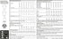 NEW LOOK Patterns Misses' Tops with Fabric Variations Size A (10-12-14-16-18-20-22) 6434...