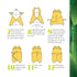 Origami Bugs Kit: Origami Fun for Everyone!: Kit with 2 Origami Books, 20 Fun Projects and 98 Origami Papers: Great for Both Kids and Adults...