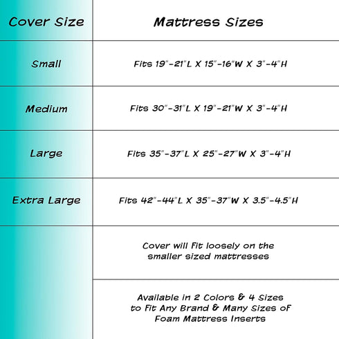 PETMAKER Dog Bed Replacement Cover ? Pet Duvet with Sherpa Top and Non-Slip Bottom, Gray Micro Suede -Dog Bed Washable Removable Cover (Small)...