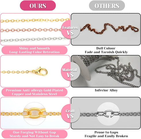 selizo Chains for Jewelry Making, 60ft Jewelry Making Chains for Necklace with Pliers, Open Jump Rings and Lobster Clasps for Making Jewelry DIY N...
