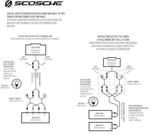 Scosche AMYC4X2 Y-Adapter - 2-Channel Oxygen Free Copper Twisted RCA Splitter for Car Audio Stereo, Amplifiers - 1M2F/1F2M Reversible Signal Split...