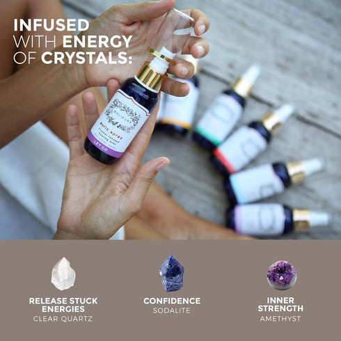 Let Go Aura Crystal Spray, Cinnamon Essential Oil Aromatherapy Spray, Room Freshener with Organic Cinnamon Aroma – Relaxing Home Fragrance for Bed...