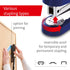 Novus B2 Compact Stapler, 25 Sheet Capacity, Precision Staple Guide, German Engineered, Staple|Pin|Tack, 10 Year Warranty, Blue (020-1260)...