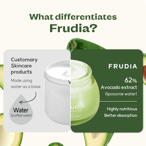 FRUDIA WELCOS Avocado Relief Cream Mini | Calming Cream w/Avocado Extract, Centella Asiatica Extract & MadecassosideX4 | Korean Skin Care Moisturi...