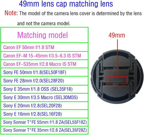 49mm Lens Cap Cover Compatible for Canon EF 50mm f/1.8(Not 1.4) STM(Not II),EF-M 15-45mm f/3.5-6.3 is STM,HUIPUXIANG Sony FE 50mm f/1.8,E 50mm f/1...