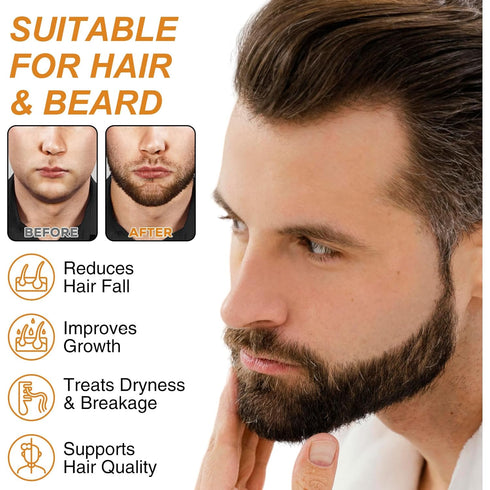 5% Minoxidil for Men Women, Minoxidil for Beard and Hair, Hair Growth Serum Infused Biotin for Thinning Hair and Hair Loss, Topical Solution - 1 M...