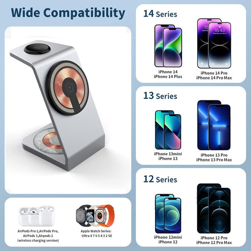 Aluminum Alloy Magnetic Wireless 3 in 1 Charging Station, Fast Wireless Charging Station Compatible with MagSafe Charger Stand for iPhone 14 13 12...