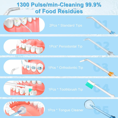 H2ofloss Water Dental Flosser for Teeth Cleaning,Cordless Water Teeth Cleaner Picks,Portable & Rechargeable Oral Irrigator with 5 Modes,IPX7 Water...