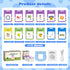 SEKEAHU Learning Toddler Toys for 2 3 4 5 6 Year Old Boys and Girls Gifts, Learning Talking Flash Cards with 224 Sight Words, Speech Therapy Toys,...