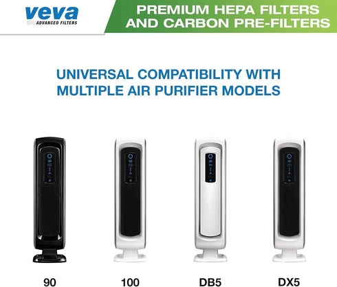 VEVA Premium 2 HEPA Filter with 8 Activated Carbon Pre Filters Compatible with Fellowes AeraMax Air Purifier 90, 100, 90/100, DX5 & DB5 9287001 93...