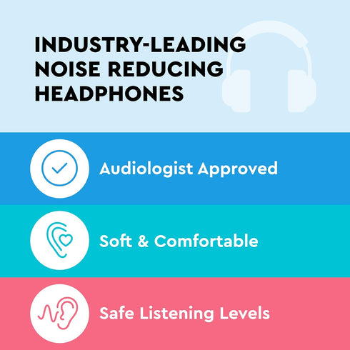 Lucid Audio HearMuffs Kids Hearing Protection (Over-the-ear Sound Protection Ear Muffs Ages 5+)...