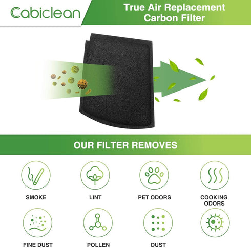 True Air Replacement Carbon Filters Compatible with Hamilton Beach Pet TrueAir Purifier Odor Eliminators Model 04384, 04386, 04532GM, 04530G, 0453...