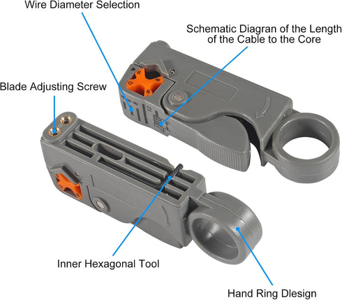 Coax Cable Crimper Tool Kit Coaxial Compression Tool Fitting Wire Stripper with 5PCS RG6 F Type Connector + 5PCS RG6 Coax Cable Extender...