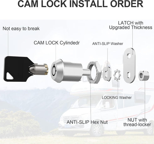3 Pack Cabinet Locks with Keys, 5/8" Cam Lock, RV Compartment Storage Locks RV Locks for Storage Door Drawer Tool Box Locks, Zinc Alloy...